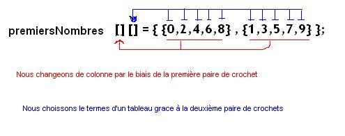 Image utilisateur
