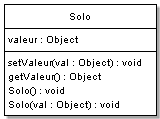 Image utilisateur