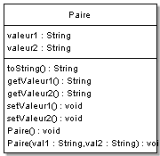 Image utilisateur